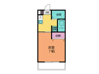 谷田ハイツ(1K/1階)の間取り写真