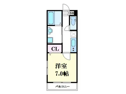 MISTRAL千代田町(1K/2階)の間取り写真