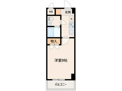 センティール(1K/8階)の間取り写真