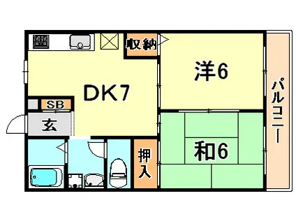ハイツRISA(2DK/2階)の間取り写真