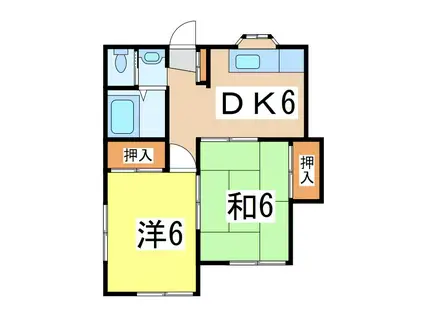 ハイツセントラル(2DK/2階)の間取り写真