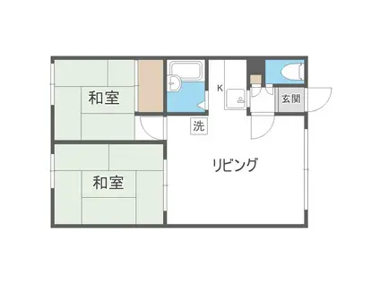 佐藤ハウス(2DK/1階)の間取り写真