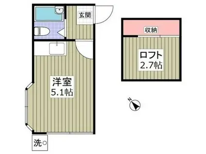 ＪＲ京浜東北線 西川口駅 徒歩18分 2階建 築36年(ワンルーム/1階)の間取り写真
