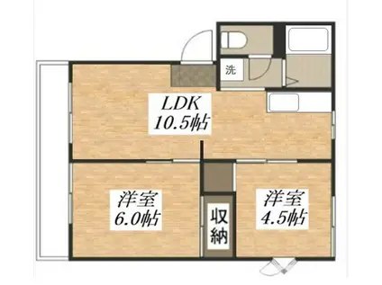 サザンハイツ(2LDK/1階)の間取り写真
