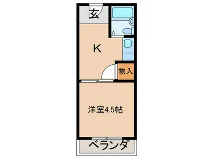 フロンテイアハイツFUJIWARA(1K/3階)の間取り写真