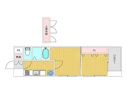 アリビオ天神南(2K/3階)の間取り写真