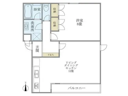 アールコート上野毛(1LDK/2階)の間取り写真