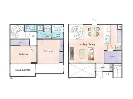 代田タウンハウス(2LDK/1階)の間取り写真