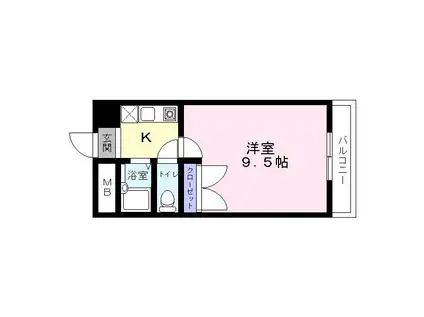 北長尾倶楽部(1K/2階)の間取り写真
