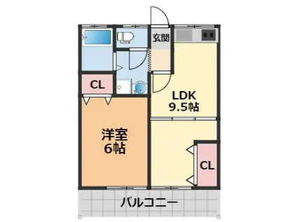 八束マンション(1LDK/1階)の間取り写真