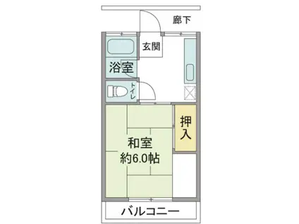 ハタノハイツ(1K/2階)の間取り写真