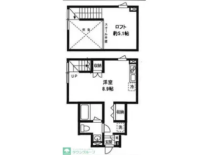 LOFT HOUSE(ワンルーム/1階)の間取り写真