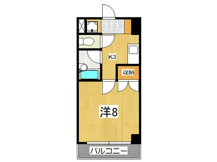 サントルヴィル(1K/2階)の間取り写真