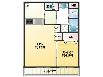 ベルデュール成田幸町(1LDK/3階)の間取り写真