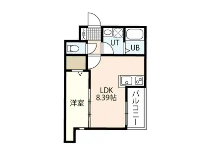 セブンプロート青崎(1LDK/1階)の間取り写真