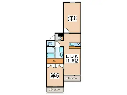 ディ・パレッティ(2LDK/2階)の間取り写真