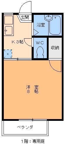 ルミエール持田(1K/1階)の間取り写真