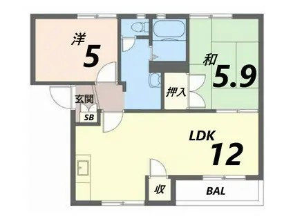 リバーサイドII(2LDK/1階)の間取り写真