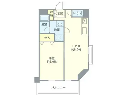 シャトレ―深沢(1LDK/3階)の間取り写真