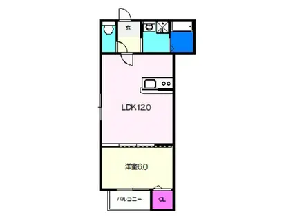 ハウスモメゾン大浜 B(1LDK/1階)の間取り写真