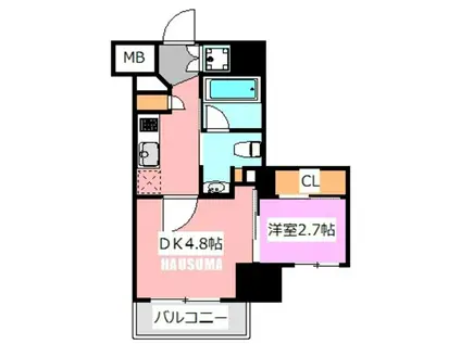 AXAS駒込アジールコート(2K/7階)の間取り写真