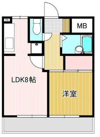 テクノピア立川(1LDK/5階)の間取り写真