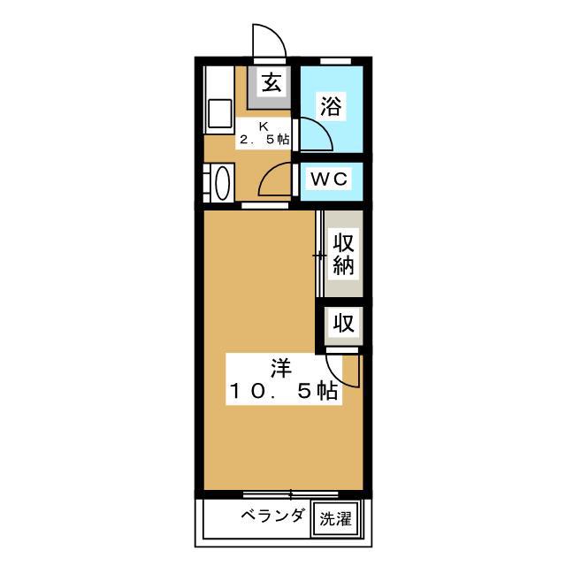 鈴木ハイツ(1K/2階)の間取り写真