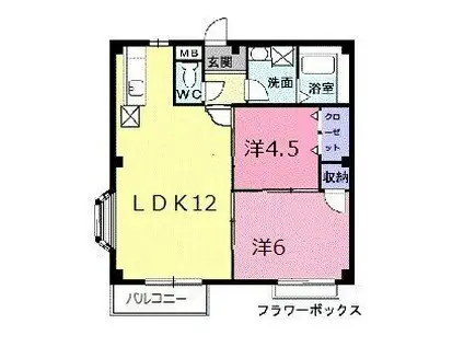 エルディム大塚II(2LDK/2階)の間取り写真