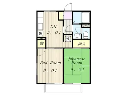 ラ・セジュールUG(2DK/1階)の間取り写真