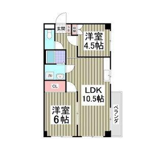 東武伊勢崎線 一ノ割駅 徒歩17分 5階建 築35年(2LDK/1階)の間取り写真