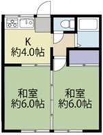 クロノス五香南 A棟(2K/2階)の間取り写真