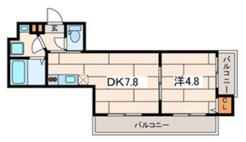 LES AISLES V(1DK/2階)の間取り写真