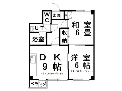三共ユタカビル(2DK/3階)の間取り写真