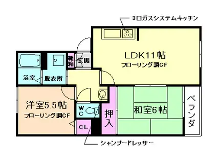 スカイコート待兼山 B棟(2LDK/3階)の間取り写真