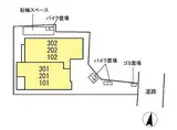 中野区江古田2丁目プロジェクト