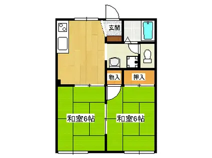 ロワイムアライ(2DK/1階)の間取り写真