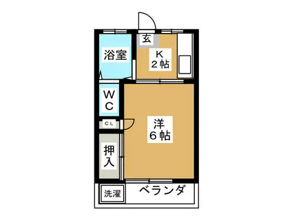 ハイツ小池NO1(1K/2階)の間取り写真