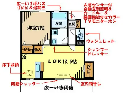 カスターノ(1LDK/1階)の間取り写真