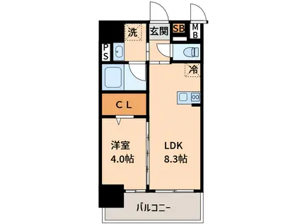 ウィスタリア三国(1LDK/4階)の間取り写真
