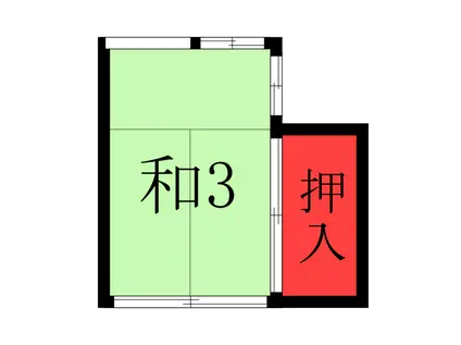 山田荘(ワンルーム/2階)の間取り写真