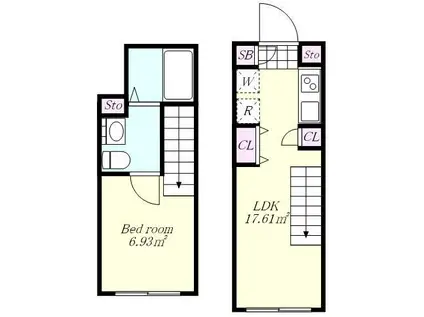 DUO MAISON高円寺南(1LDK/5階)の間取り写真