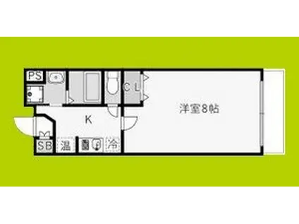 ジェイ・プライド難波南(1K/8階)の間取り写真