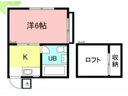 フォレストコート聖蹟桜ヶ丘(1K/2階)の間取り写真