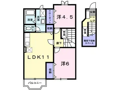 ウィステリアI(2LDK/2階)の間取り写真