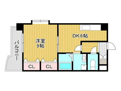 ベルガ北方(1DK/7階)の間取り写真