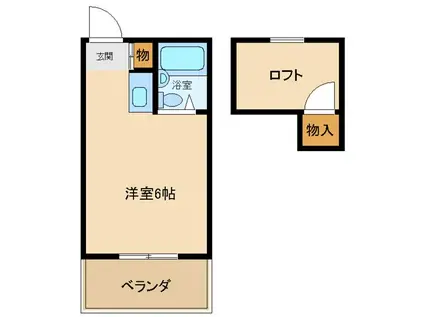 西武国分寺線 小川駅(東京) 徒歩8分 2階建 築39年(ワンルーム/2階)の間取り写真