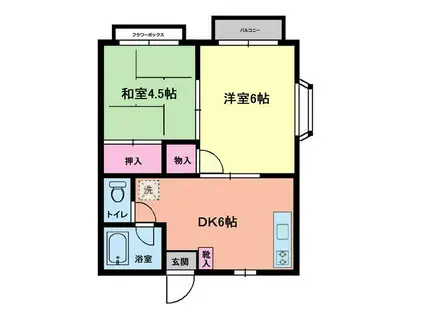 メゾネ鳳(2DK/2階)の間取り写真