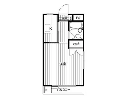 さいわいハイツ(1K/1階)の間取り写真
