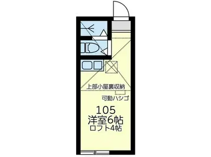 ユナイト三ツ沢ルプレールの杜(ワンルーム/1階)の間取り写真