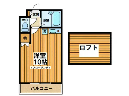 ロイヤルハイムB棟(1K/1階)の間取り写真